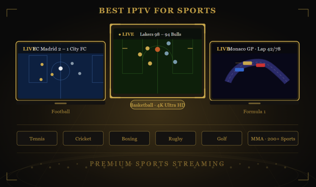 Best Guru IPTV IPTV for sports with live football, basketball, Formula 1, and 200+ sports channels in 4K quality, featuring reliable streaming across multiple devices.